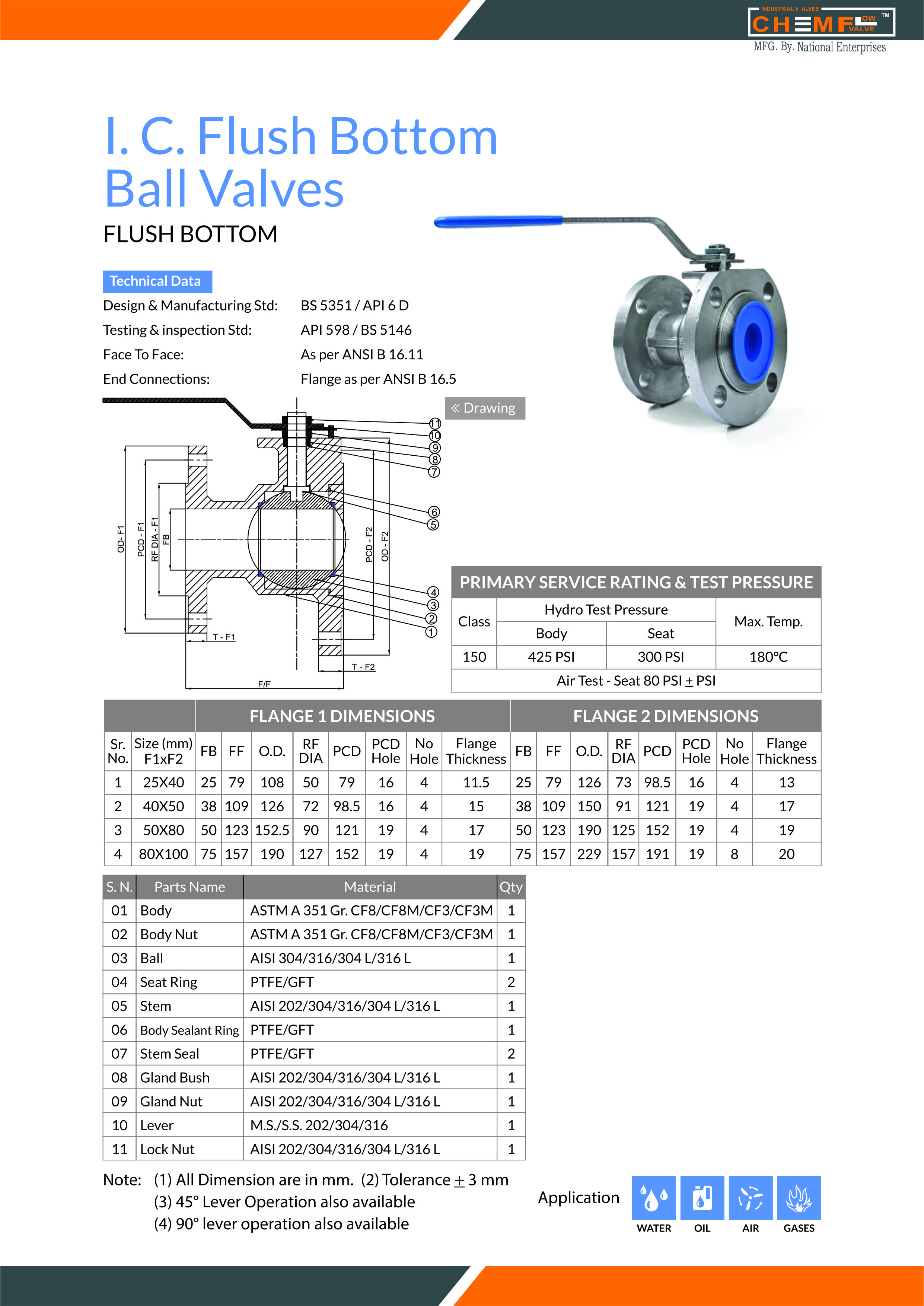 Gate valves flange end